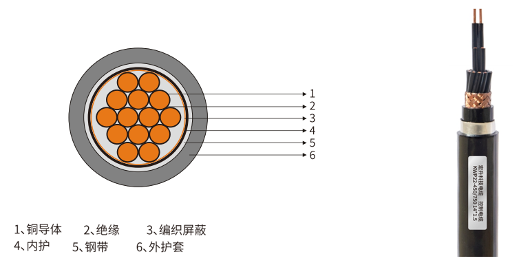 宏升电缆